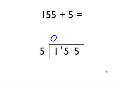 division - Another fantastic video by www.MathsMaster.Org.