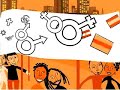 Convención Iberoamericana de Derechos de los Jóvenes I