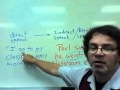 reported speech or indirect speech
