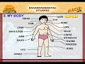 Kids Educational Videos - My Body