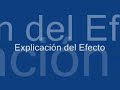 penetración imposible