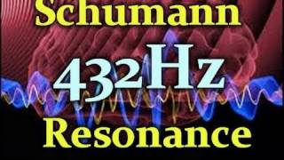 1 Hour 432Hz Schumann Resonance Meditation