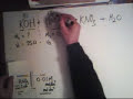 GCSE Titration Calculation: KOH + HNO3 = KNO3 + H2O