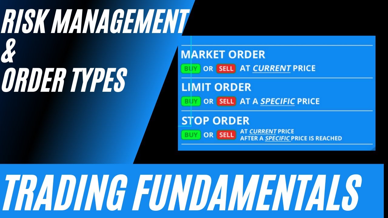 *WATCH BEFORE TRADING* - Trading Fundamentals - Risk Management & Order Types