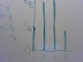 Probability: Random Variable Introduction (1)