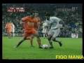 FIGO DRIBBLING SKILL vol, 1