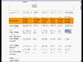 Belajar Internet - 7 Tools Market Research GRATIS Belajar Internet - 7 Tools Market Research GRATIS