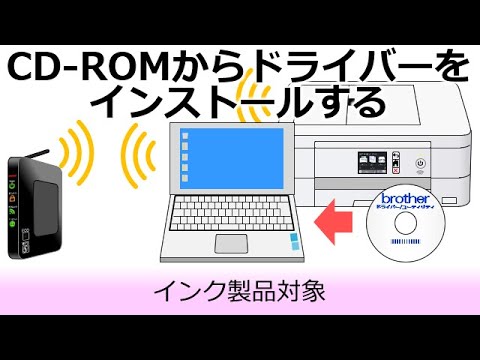 CD-ROMからドライバーをインストール-無線LAN-(WindowsR版)