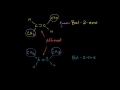 Cis-Trans and E-Z Naming Scheme for Alkenes Video Tutorial