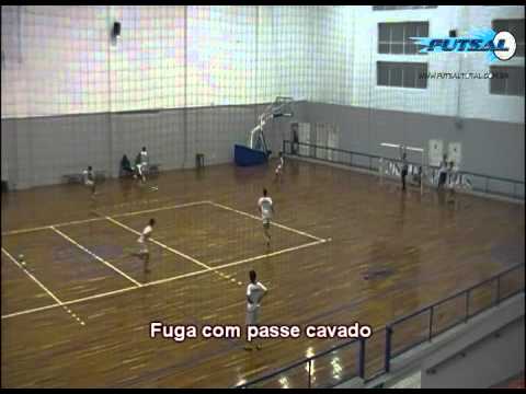 Padrão de Ataque - Triângulo Ofensivo