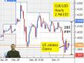 12/31/08 - Daily Forex Market News from cmsfx.com