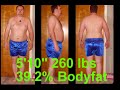 Dr. Simeons Kevin Trudeau's Weight Loss Cure Phaze 2 Update