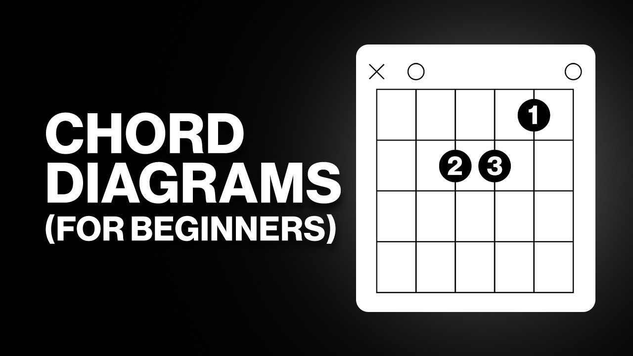 Absolute Beginner? You Need to Know This