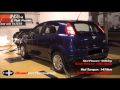 Fiat Punto - What Diesel Car Tunit Competition winner