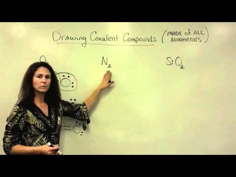 how to draw n-butyne