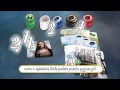 Wprowadzenie do gry "Splendor"