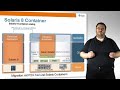 Virtualisierung 3/3 - Solaris 8/9 Container auf Solaris 10 Virtualisierung 3/3 - Solaris 8/9 Container auf Solaris 10