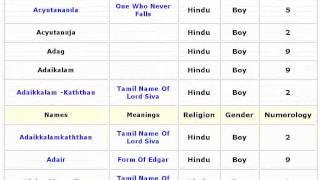 image gallery lucky boy names image gallery lucky boy names image gallery lucky boy names image gallery lucky boy names
