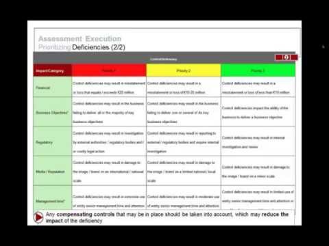 how to assess internal controls