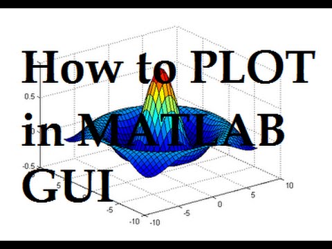 how to define axes in matlab