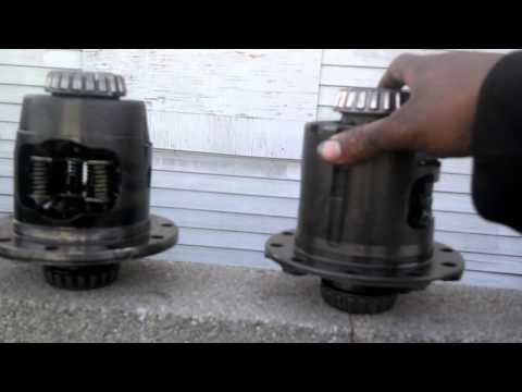 Types of Gm Posi Units