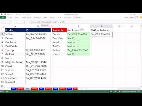how to define empty cell in excel