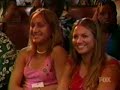 sarah michelle gellar won award for scooby doo 2002