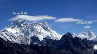 Timelapse petits chapeaux dansant sur les toits du monde
