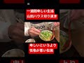 山田ハウス切り抜き(非公認) #shorts