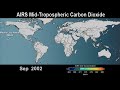 AIRS Data - Carbon Dioxide Seasonal Variation and Increase, 2002-2008