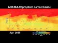 AIRS Data - Carbon Dioxide Seasonal Variation and Increase, 2002-2008
