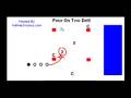 videos de Football Coaching Tips-My Favorite Drill
