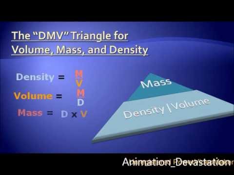 how to define density