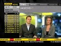 Chris Cohen on Setanta Sports News