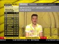 Chris Cohen on Setanta Sports News