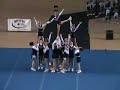 2007 State Championship Cheer Competion
