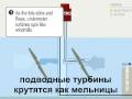 Как работают приливные электростанции