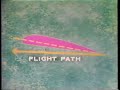 How Airplanes Fly