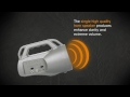 FoxPro Wildfire 2 Electronic Game Call
