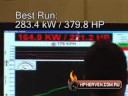 Autosalon Sydney Round 2 2008 Dyno Part 2