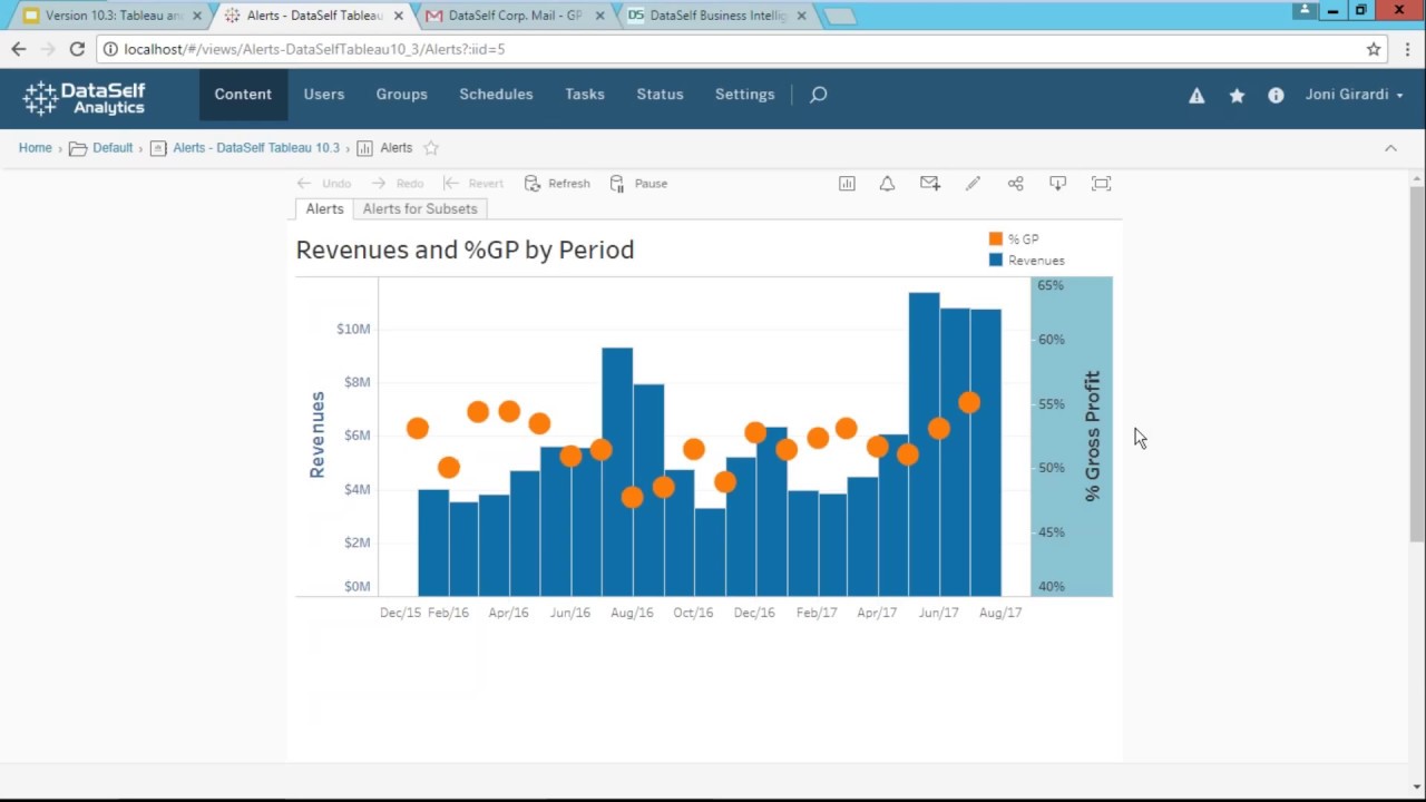 Alerts - - - DataSelf / Tableau v10.3