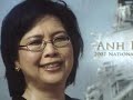 DUONG NGUYET ANH