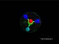 Xem Video