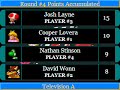USA Mario Kart 64 competition - Round 4A - Mario Raceway