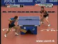 2007 Table Tennis world cup final: Wang Hao vs. Ryu