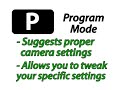 Creative Modes  | Digital Photography   | 40 D Canon DVD