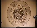 Kemetic Astronomy - Atiba King Kemetic Astronomy - Atiba King