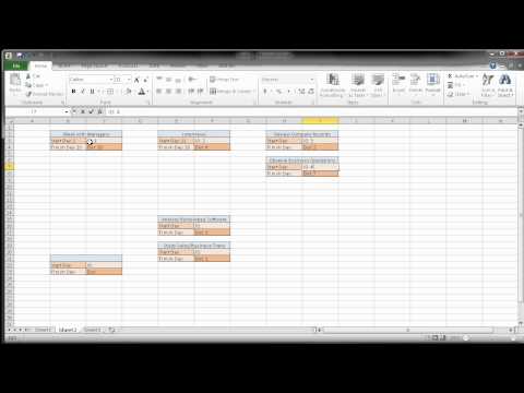 how to draw cpm chart in excel