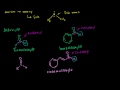 Aldehyde Introduction Video Tutorial