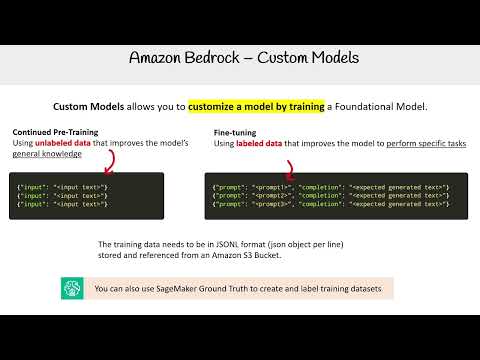 Creating Custom Models with Amazon Bedrock - AWS AI Practitioner AIF-C01